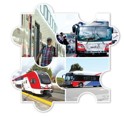 SamTrans Buses and Caltrain collage